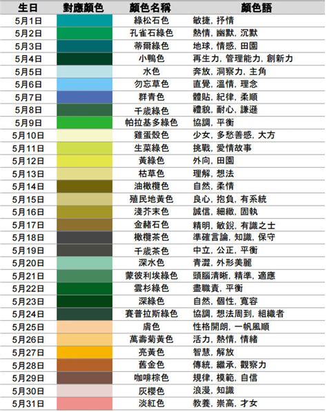 1月8日生日|1月8日出生的人